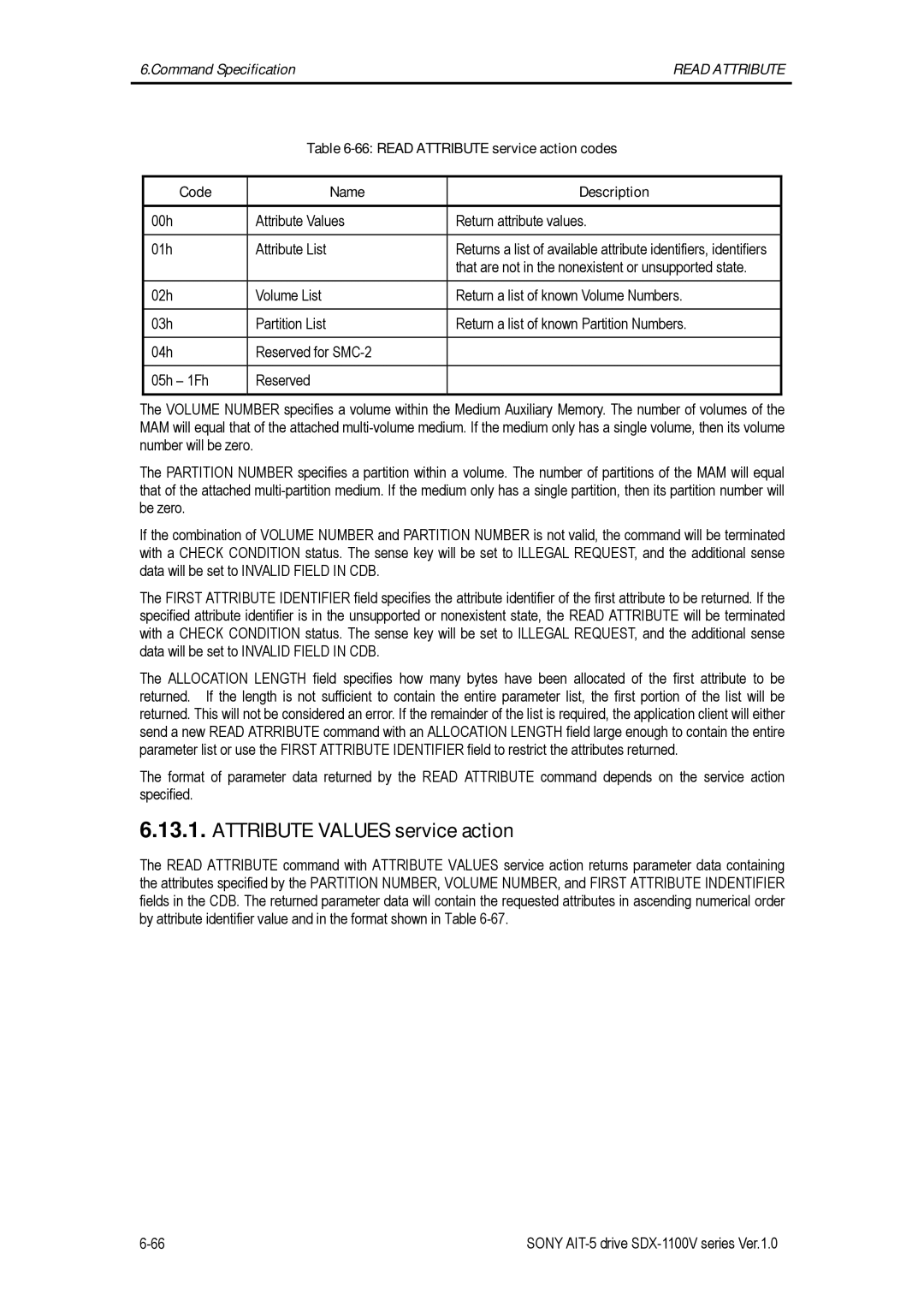 Sony SDX-1100V/R manual Attribute Values service action, Read Attribute service action codes Code Name Description 