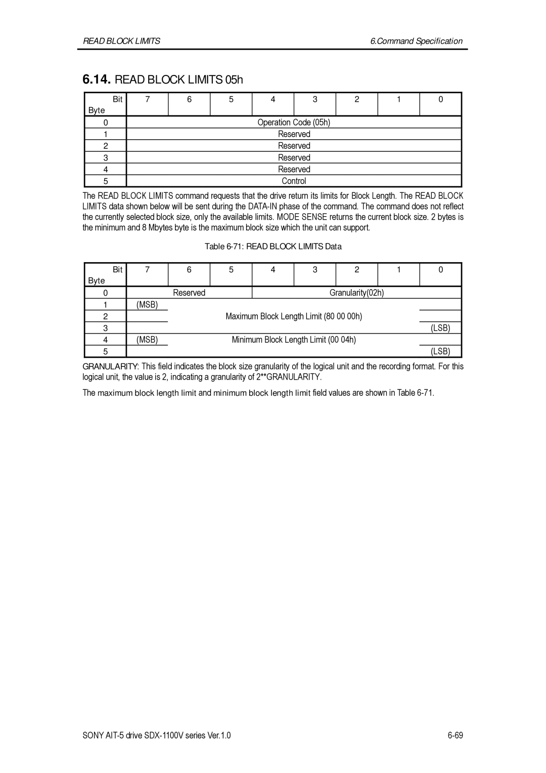 Sony SDX-1100V/R manual Read Block Limits 05h, Read Block Limits Data Bit Byte, Maximum Block Length Limit 80 00 00h 