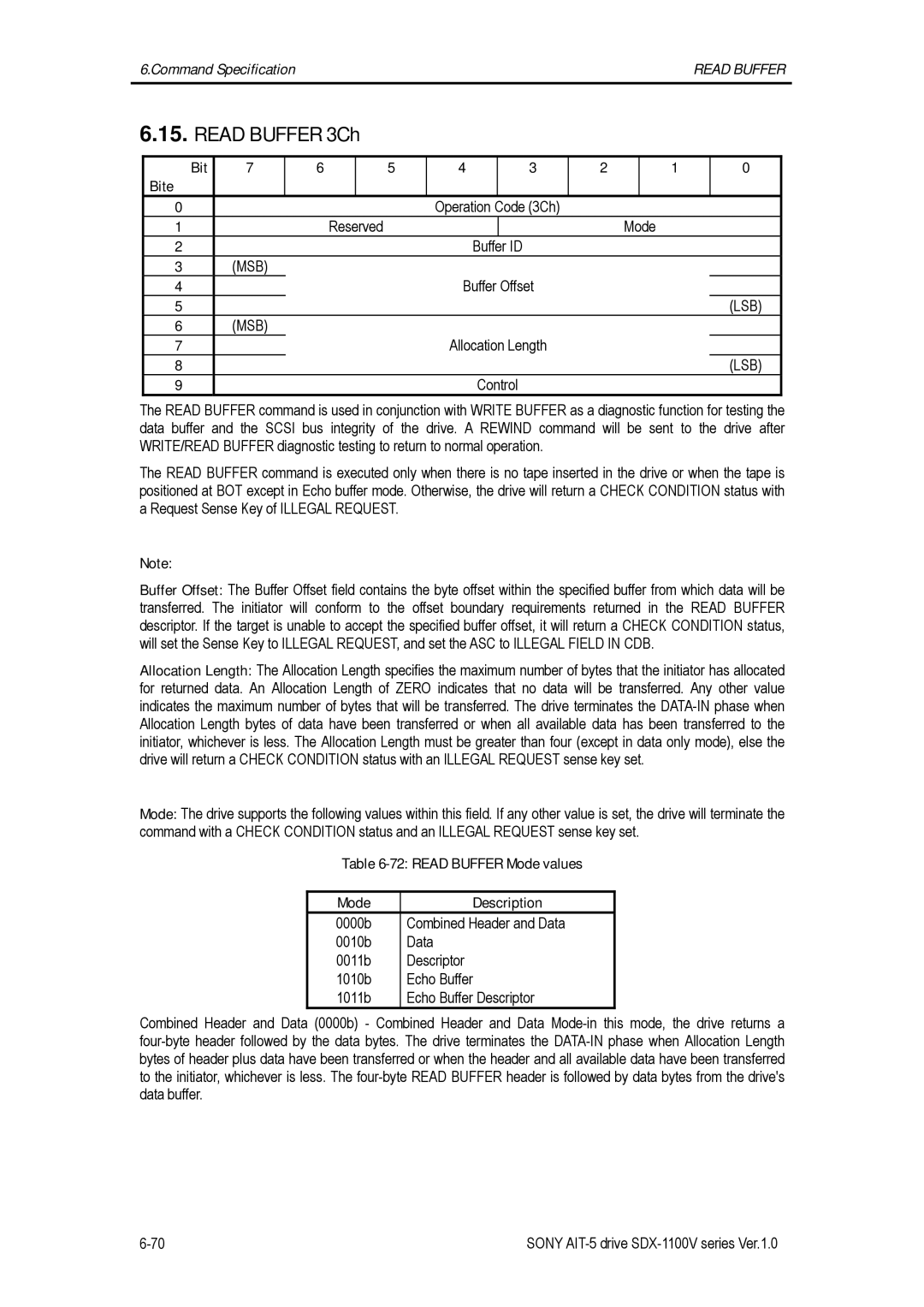 Sony SDX-1100V/R manual Read Buffer 3Ch, Bit Bite Operation Code 3Ch Reserved Mode, Buffer Offset 