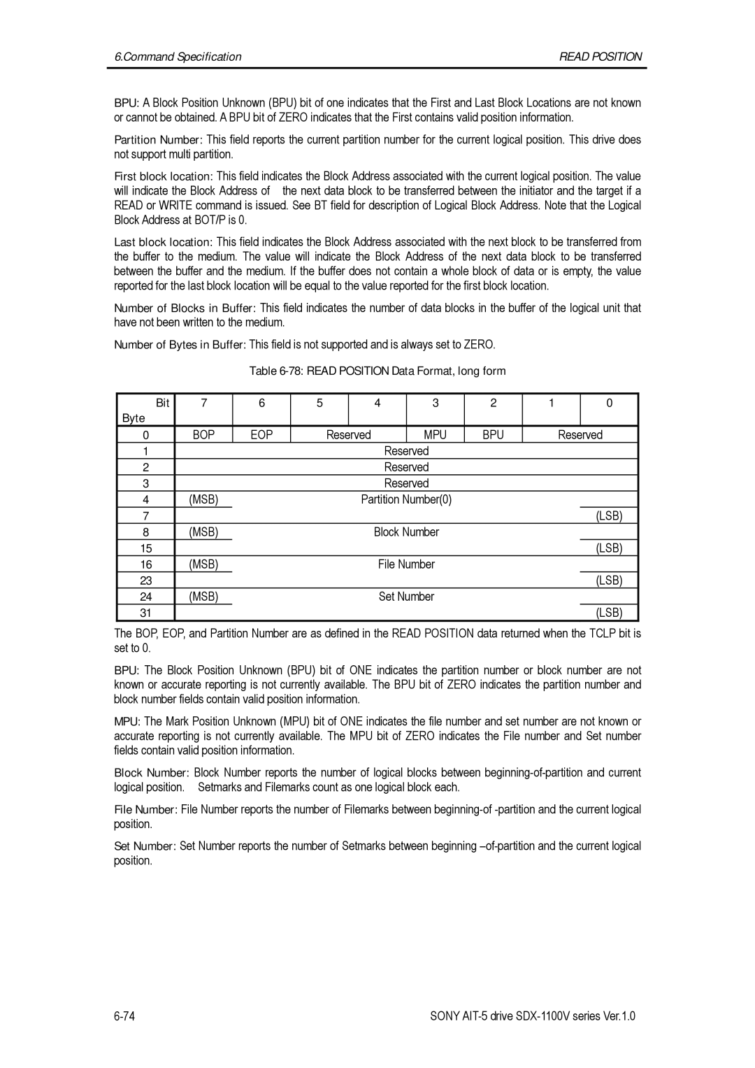 Sony SDX-1100V/R manual Read Position Data Format, long form Bit Byte, Mpu Bpu, Block Number, File Number, Set Number 