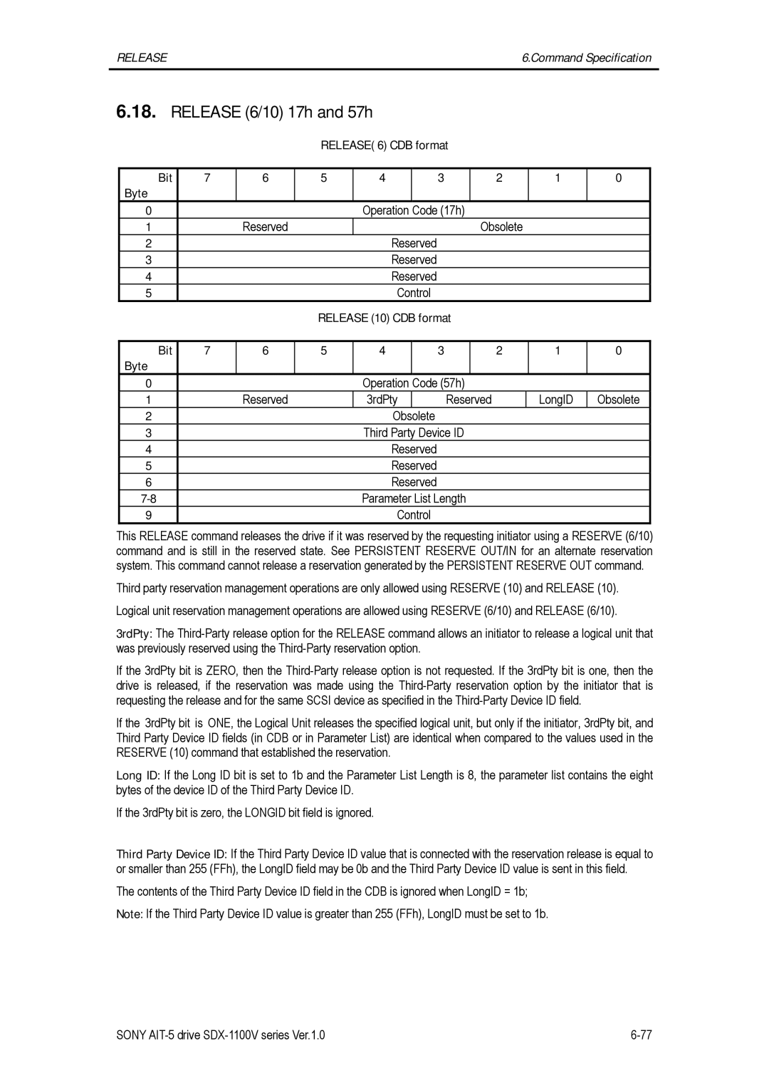 Sony SDX-1100V/R manual Release 6/10 17h and 57h, Parameter List Length Control 