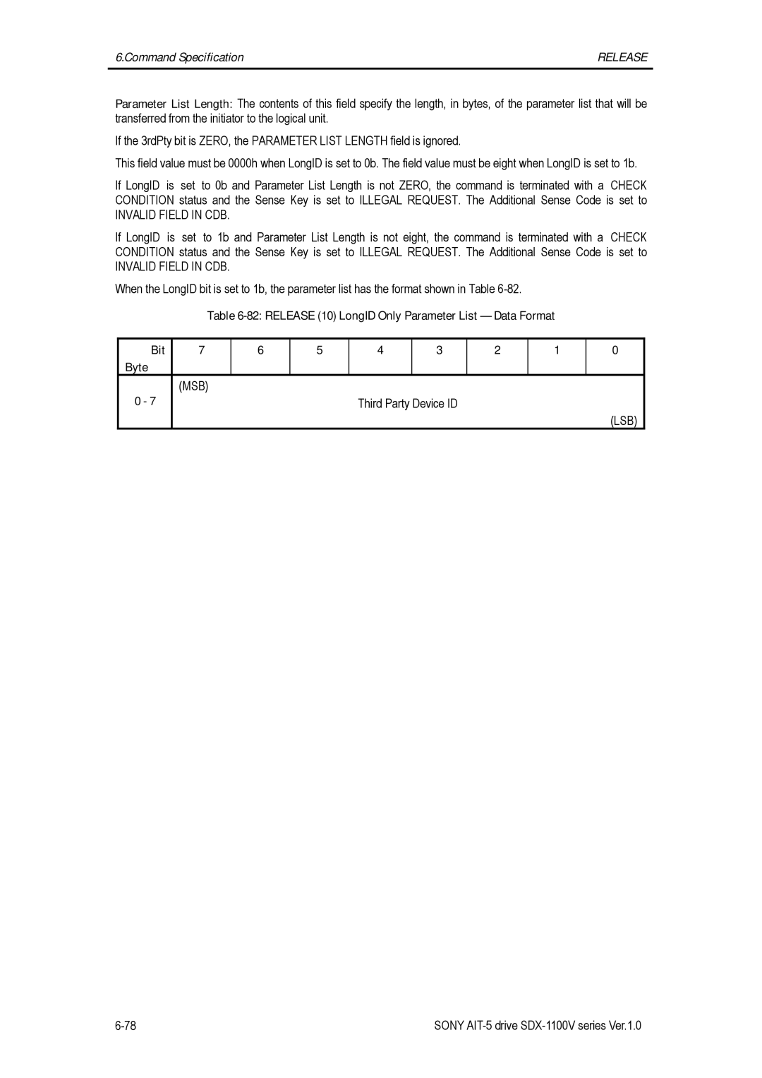 Sony SDX-1100V/R manual Invalid Field in CDB 