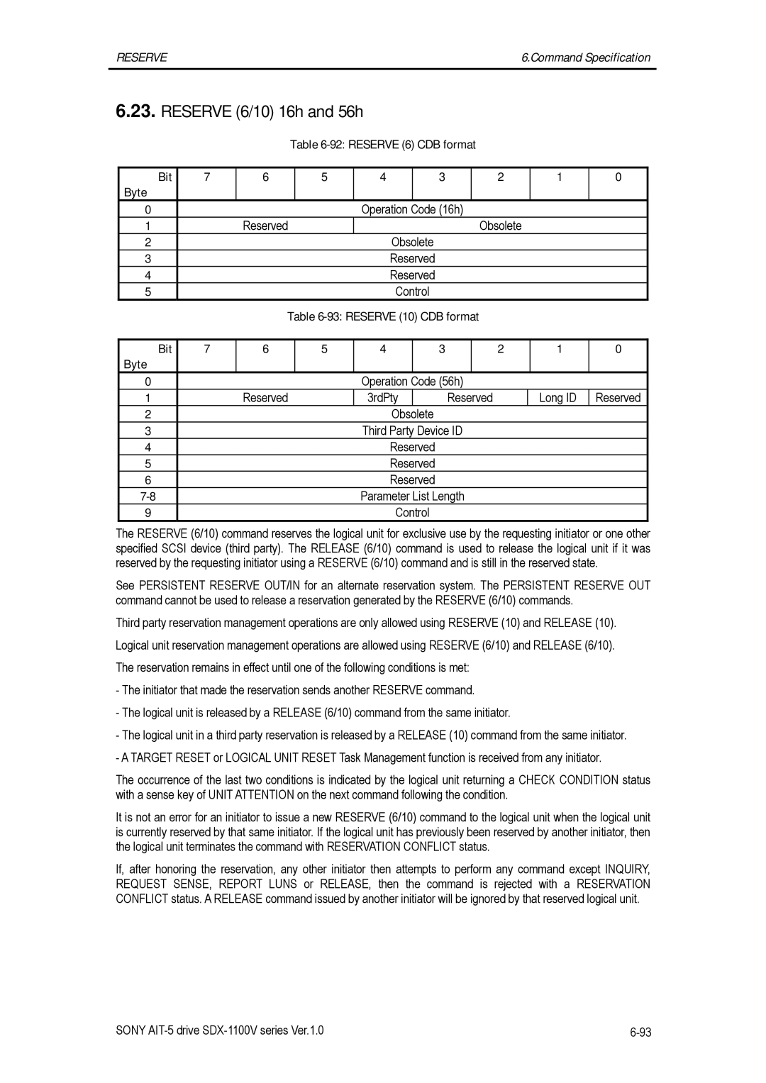 Sony SDX-1100V/R manual Reserve 6/10 16h and 56h, Reserve 6 CDB format Bit Byte Operation, Obsolete Reserved Control 