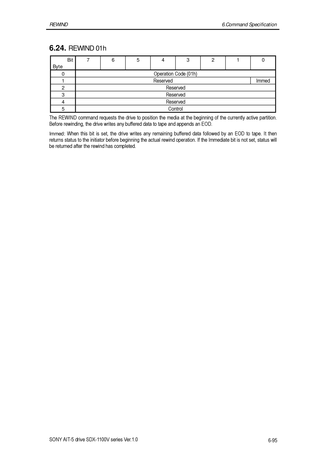 Sony SDX-1100V/R manual Rewind 01h, Reserved Immed Control 