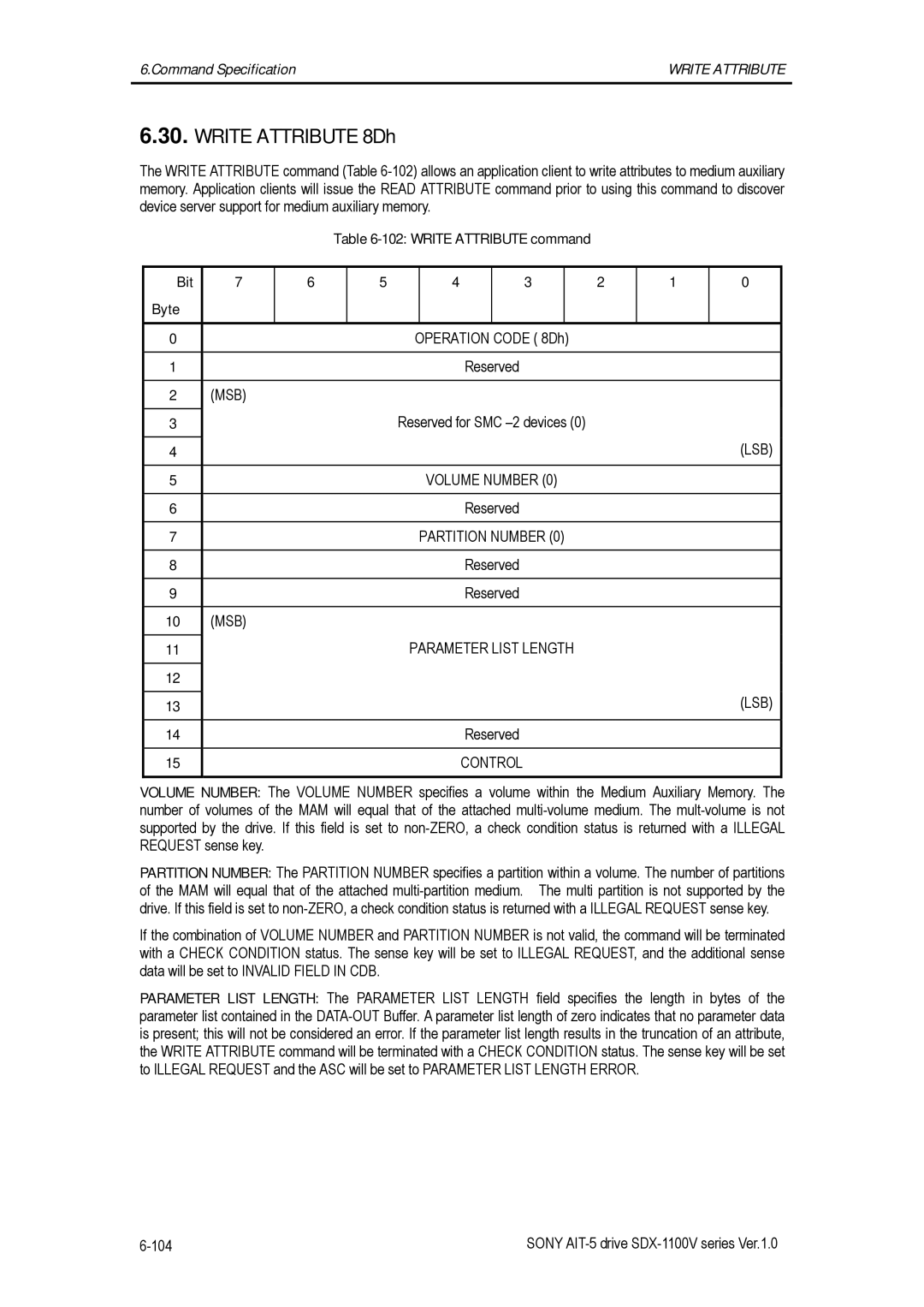 Sony SDX-1100V/R manual Write Attribute 8Dh, Volume Number, Partition Number, MSB Parameter List Length LSB, Control 