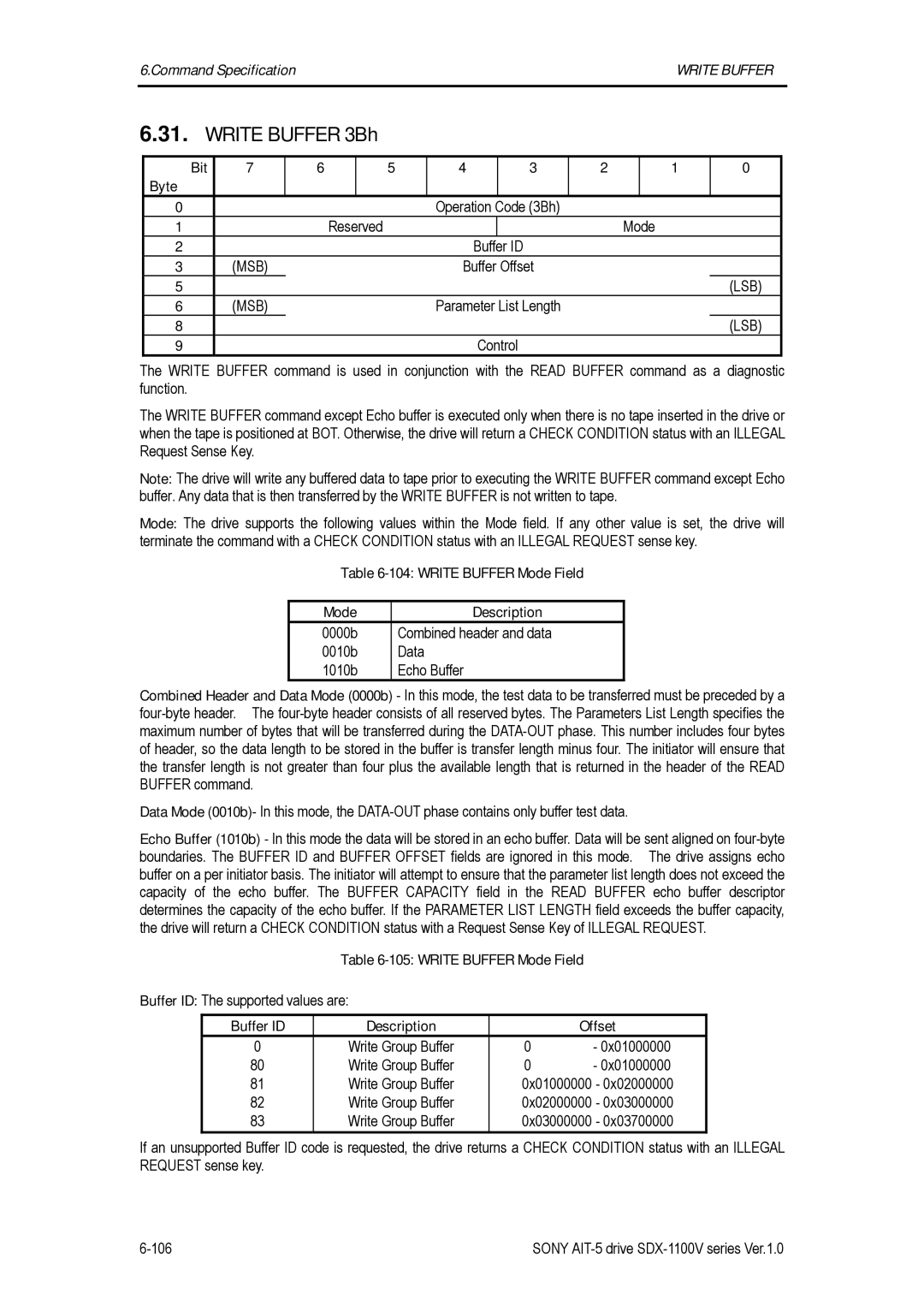 Sony SDX-1100V/R manual Write Buffer 3Bh, Reserved Mode Buffer ID, Write Buffer Mode Field Description 