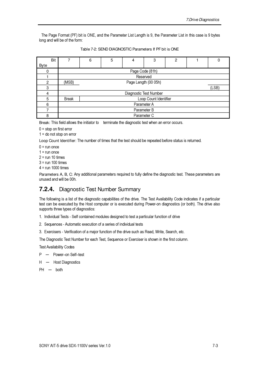 Sony SDX-1100V/R manual Diagnostic Test Number Summary, Msb 