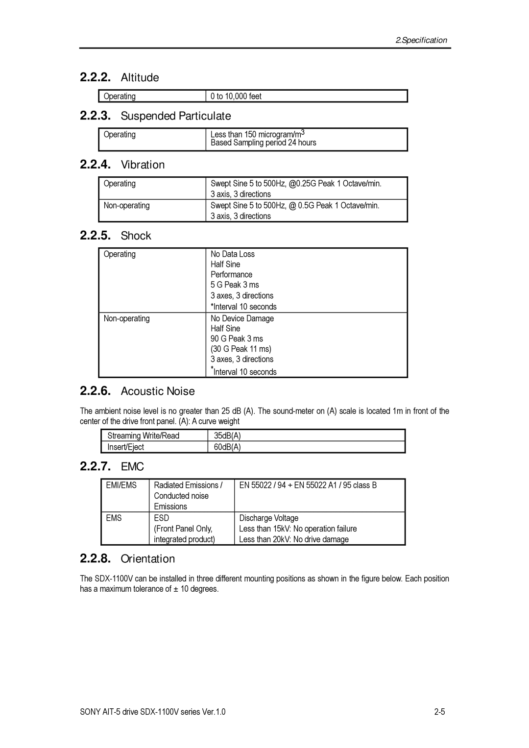 Sony SDX-1100V/R manual Altitude, Suspended Particulate, Vibration, Shock, Acoustic Noise, Emc, Orientation 