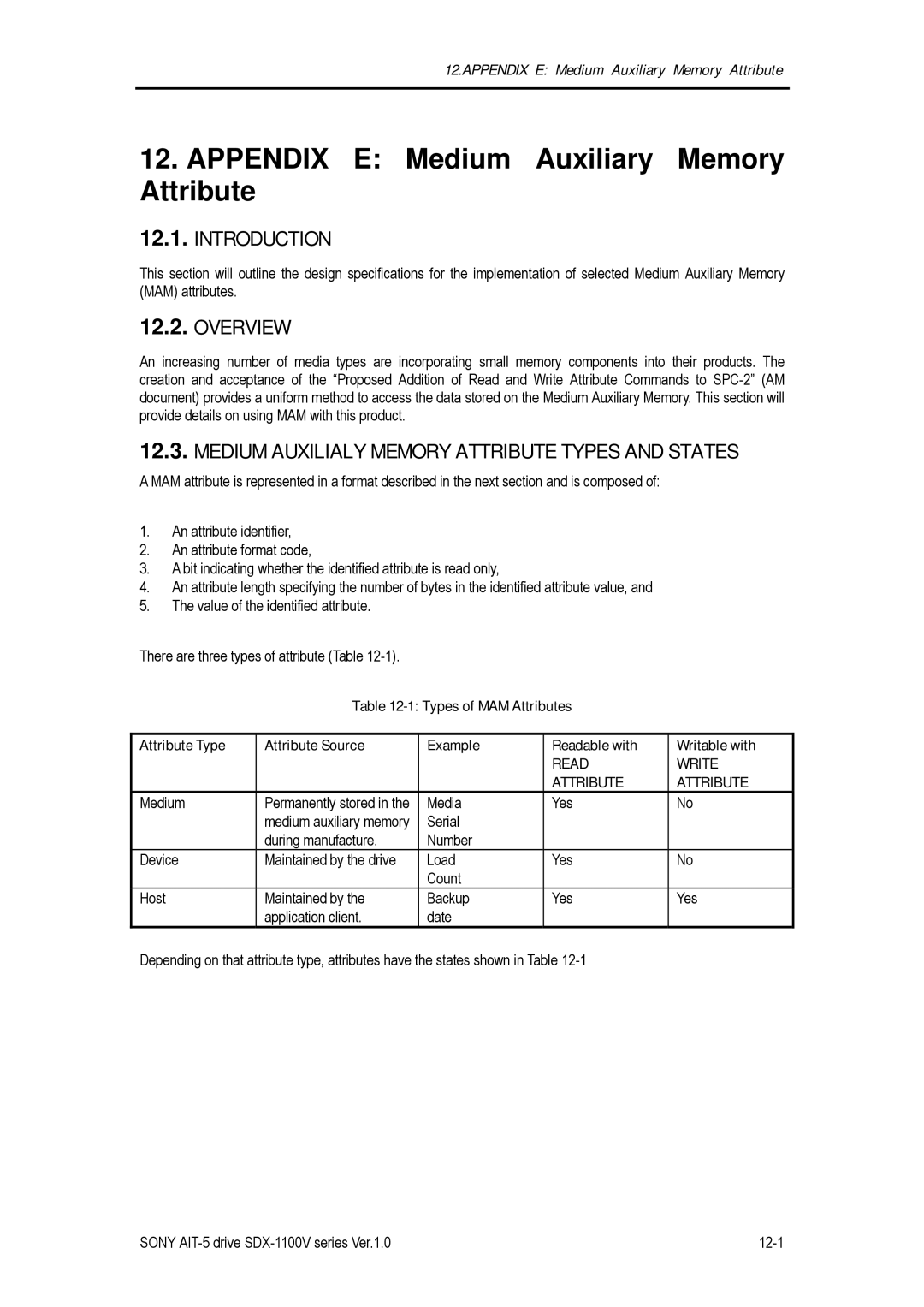 Sony SDX-1100V/R manual Appendix E Medium Auxiliary Memory Attribute, Read Write Attribute 