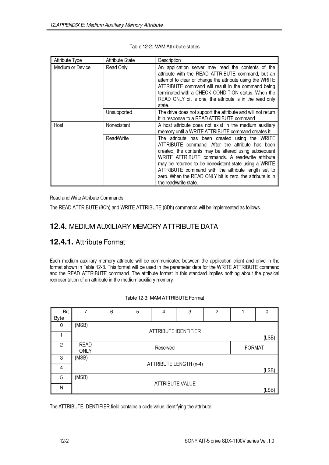 Sony SDX-1100V/R manual MAM Attribute states, MAM Attribute Format Bit Byte 