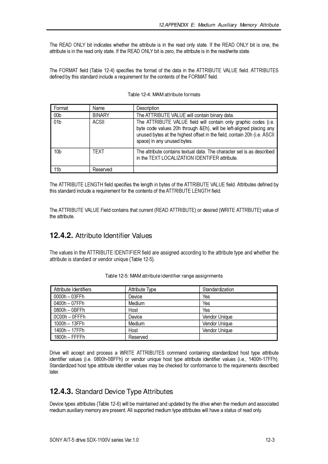 Sony SDX-1100V/R manual Attribute Identifier Values, Standard Device Type Attributes, MAM attribute formats 