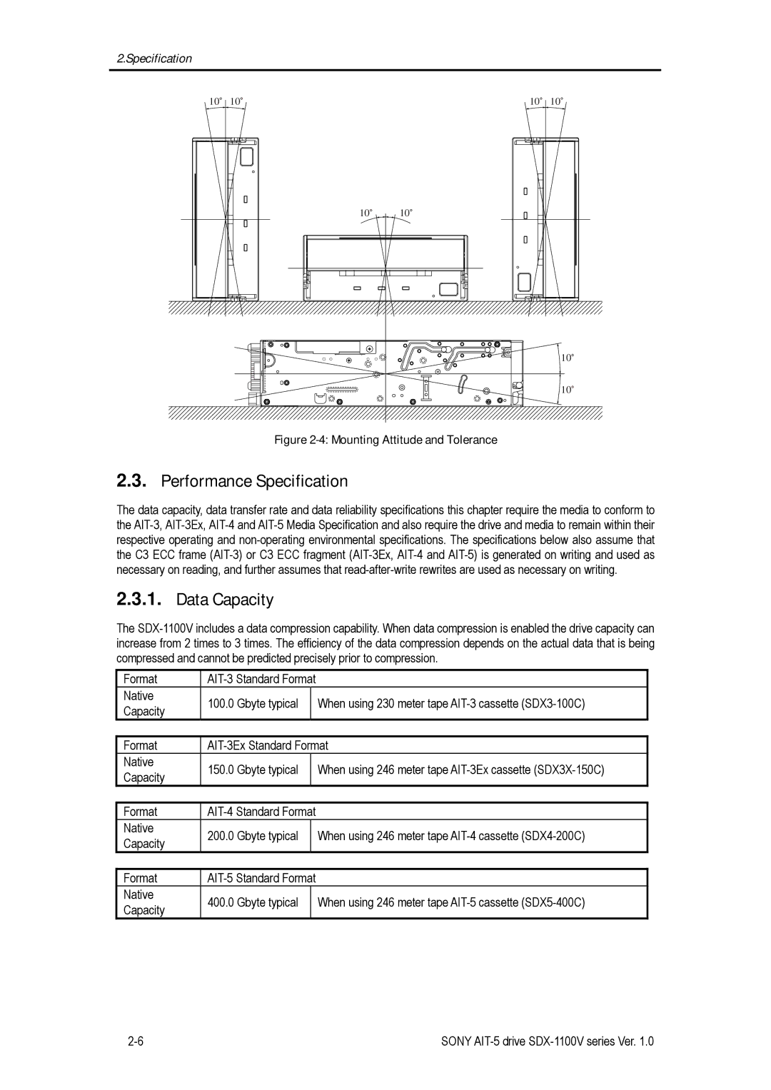 Sony SDX-1100V/R manual Performance Specification, Data Capacity 