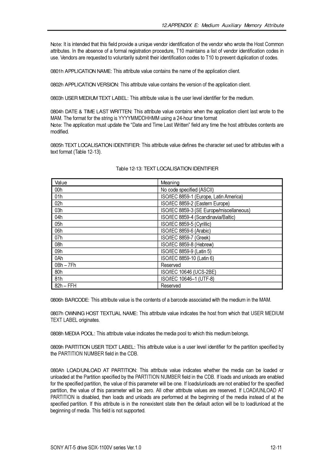 Sony SDX-1100V/R manual Text Localisation Identifier, Value Meaning 