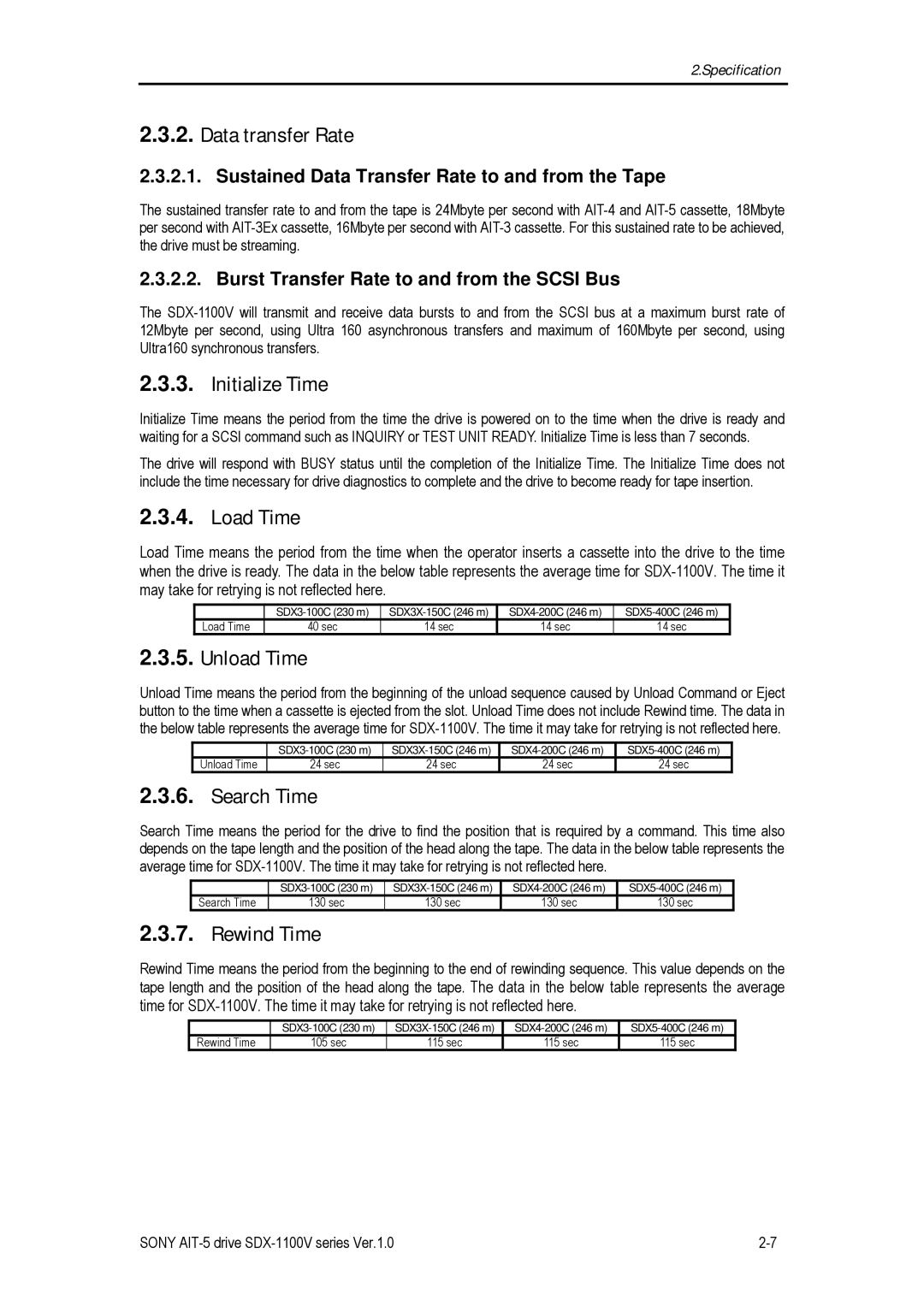 Sony SDX-1100V/R manual Data transfer Rate, Initialize Time, Load Time, Unload Time, Search Time, Rewind Time 