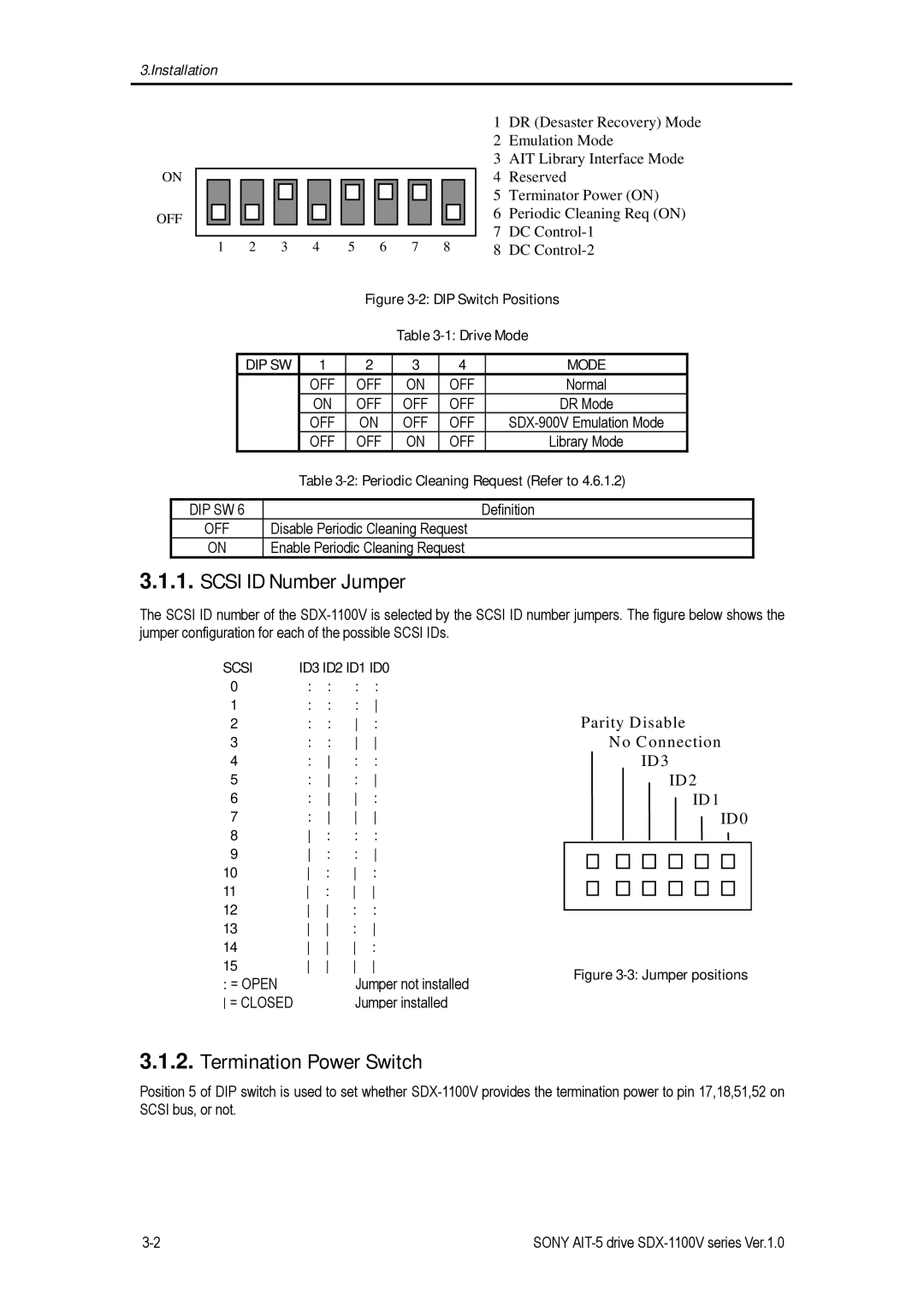 Sony SDX-1100V/R manual Scsi ID Number Jumper, Termination Power Switch, DIP SW Mode, Scsi ID3 ID2 ID1 ID0, = Closed 