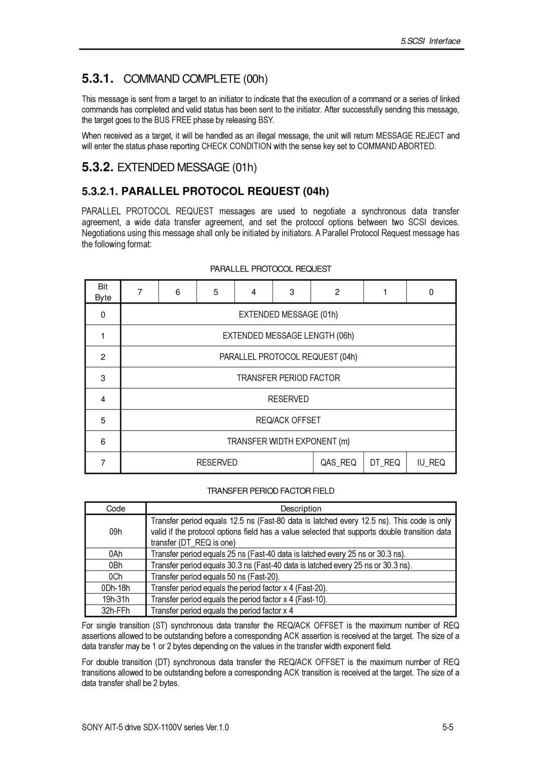 Sony SDX-1100V/R manual Command Complete 00h, Extended Message 01h, Parallel Protocol Request 