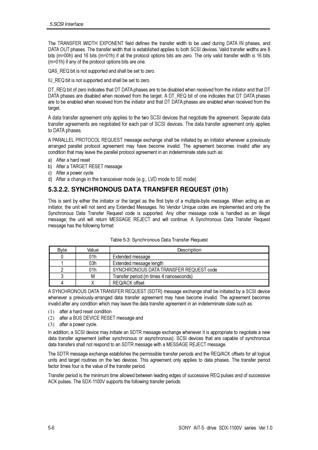 Sony SDX-1100V/R manual Synchronous Data Transfer Request, Byte Value Description 