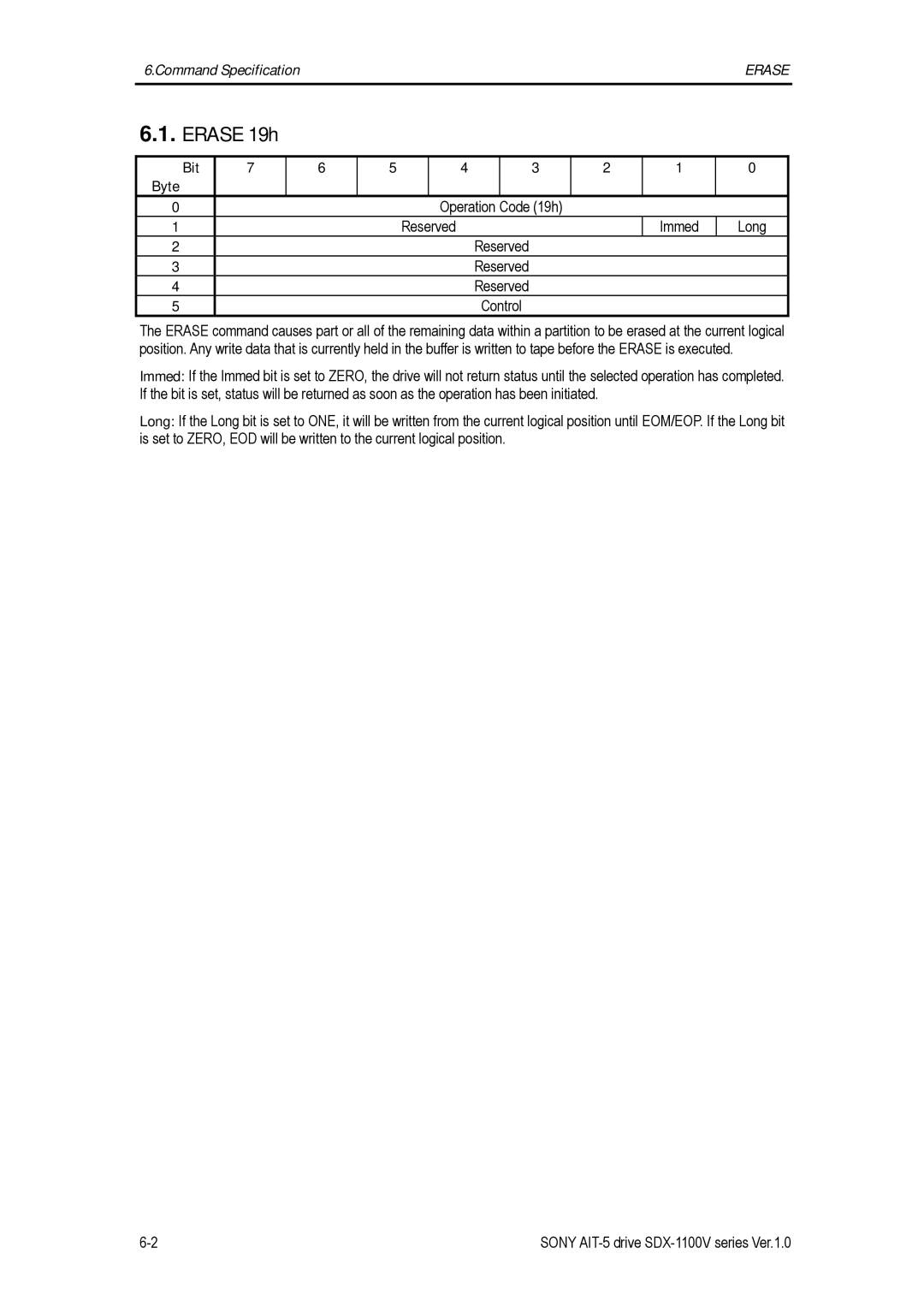 Sony SDX-1100V/R manual Erase 19h, Bit Byte Operation, Reserved Immed Long Control 