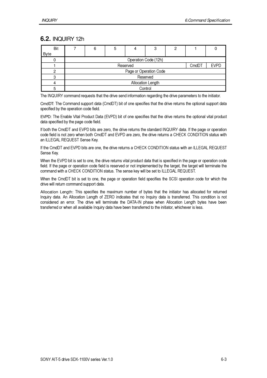 Sony SDX-1100V/R manual Inquiry 12h, Bit Byte Operation Code 12h Reserved CmdDT, Evpd 