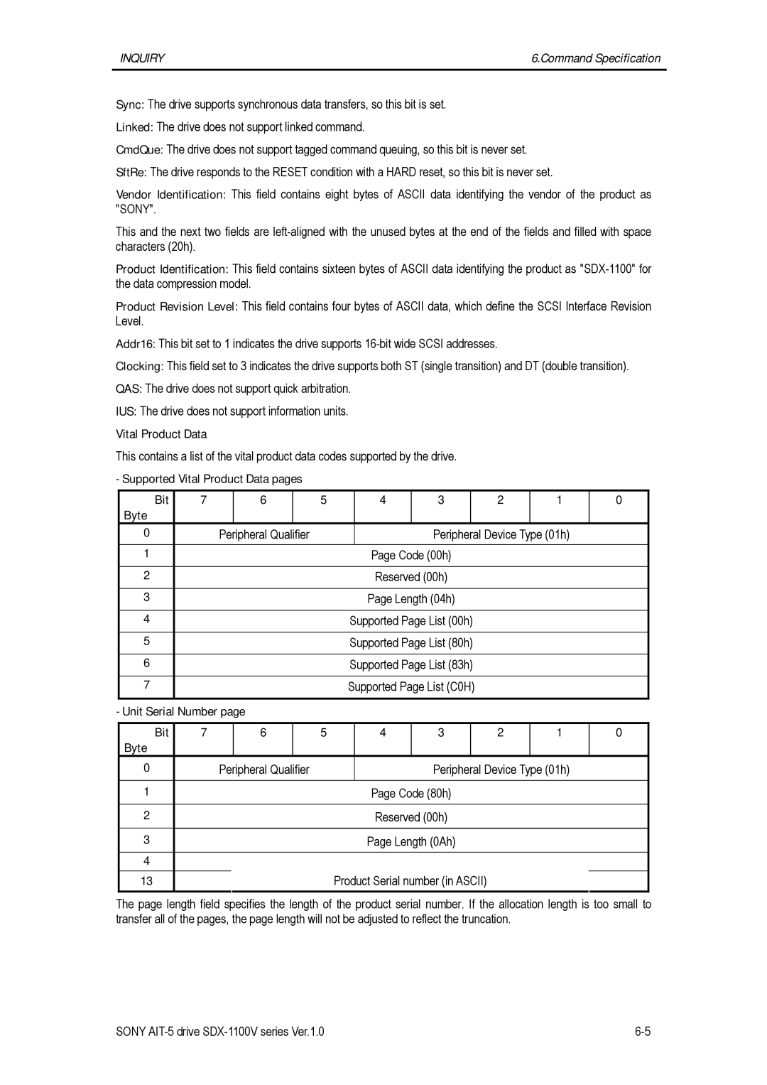 Sony SDX-1100V/R manual Vital Product Data, Length 0Ah Product Serial number in Ascii 