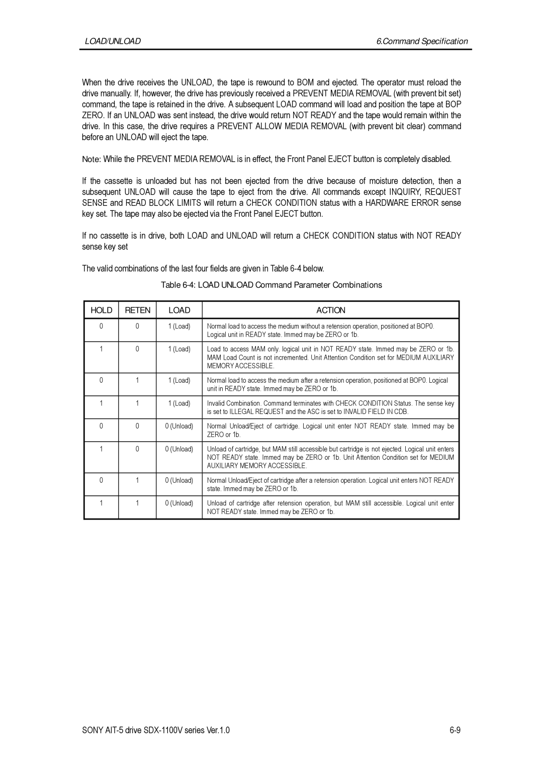 Sony SDX-1100V/R manual Load Unload Command Parameter Combinations, Hold Reten Load Action 