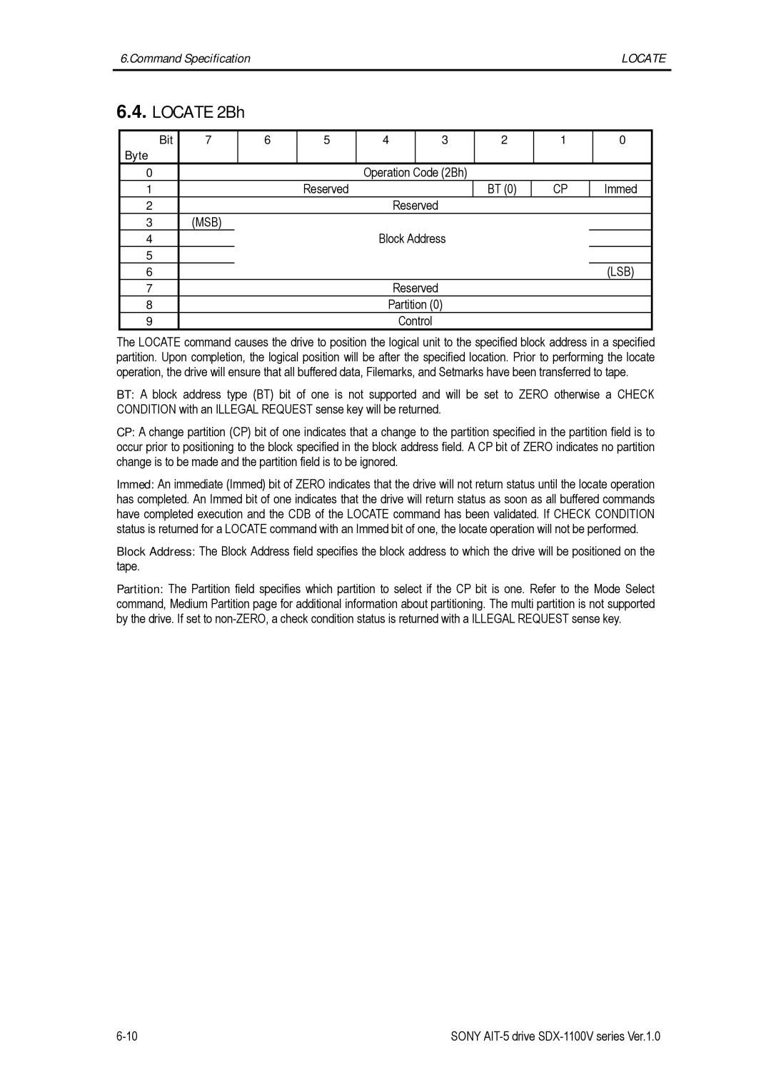 Sony SDX-1100V/R manual Locate 2Bh, Msb, Lsb 