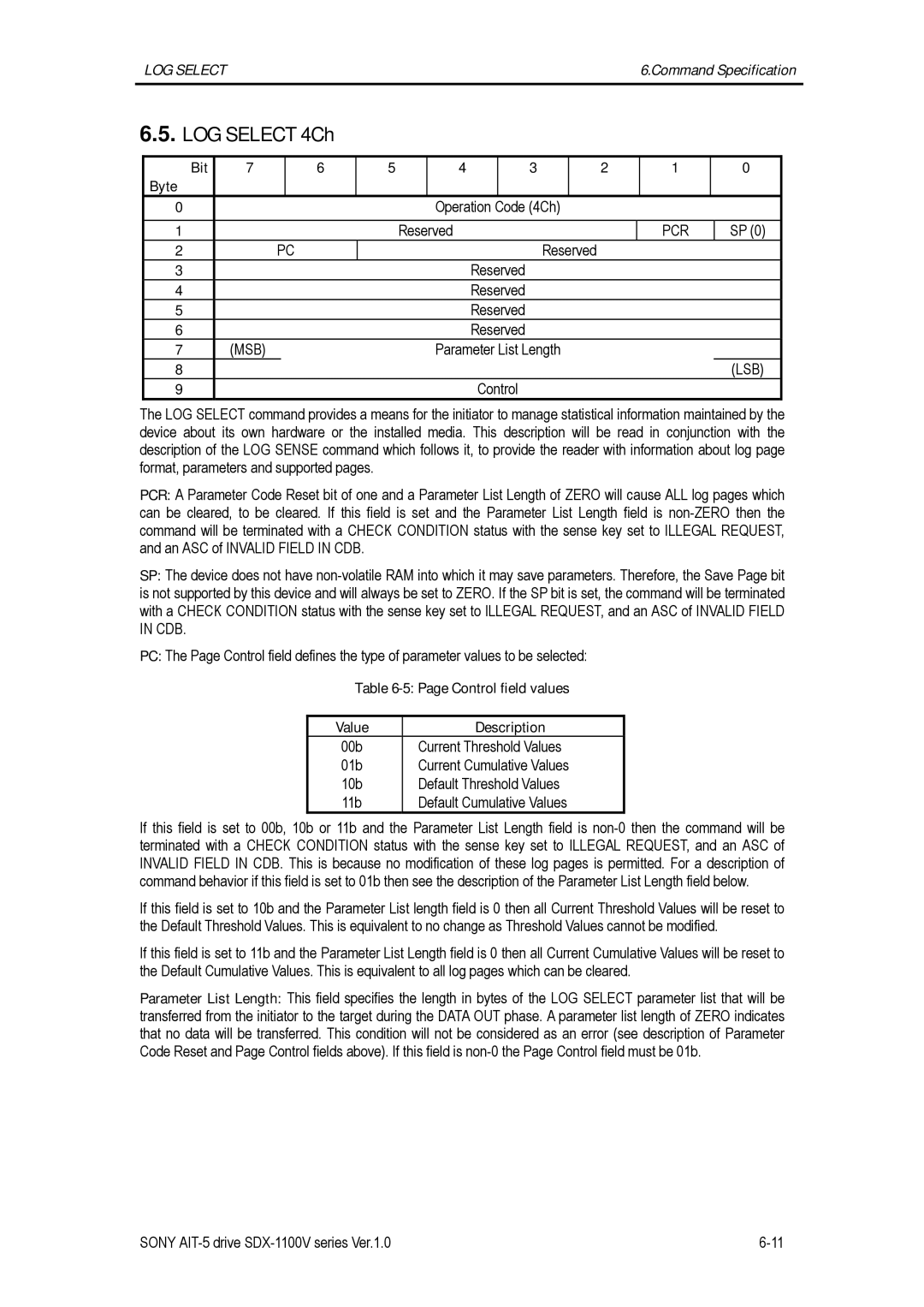 Sony SDX-1100V/R manual LOG Select 4Ch, Pcr, Parameter List Length, Control field values Value Description 