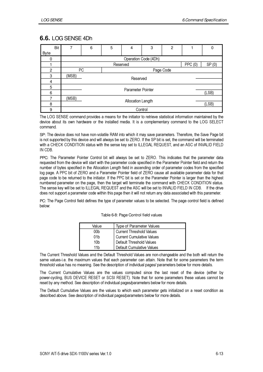 Sony SDX-1100V/R manual LOG Sense 4Dh, Bit Byte Operation Code 4Dh Reserved PPC, Reserved Parameter Pointer 