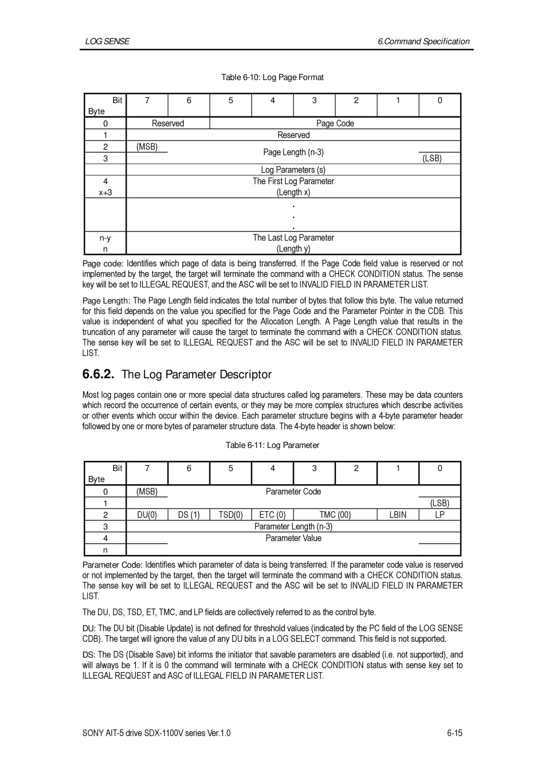 Sony SDX-1100V/R manual Log Parameter Descriptor, Lbin 