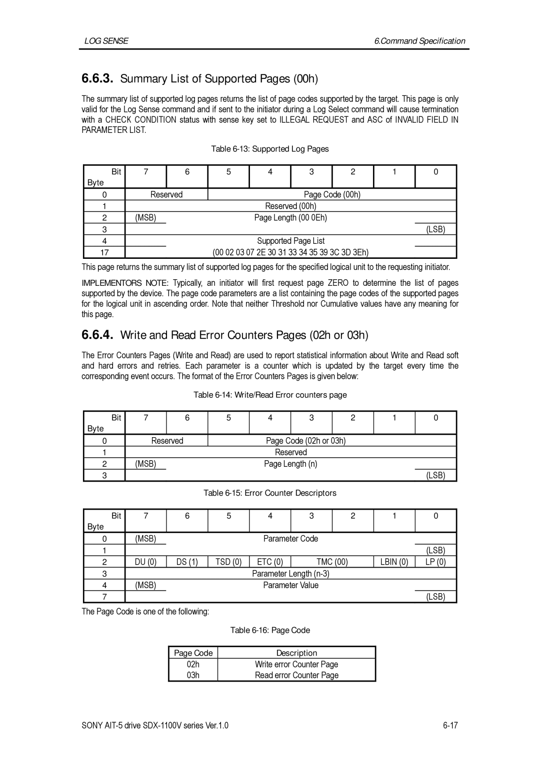 Sony SDX-1100V/R manual Summary List of Supported Pages 00h, Write and Read Error Counters Pages 02h or 03h 