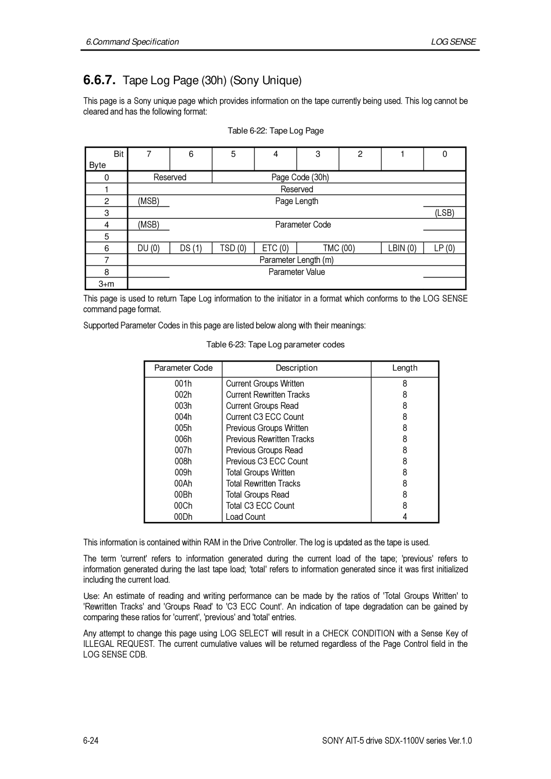 Sony SDX-1100V/R manual Tape Log Page 30h Sony Unique, Tape Log Bit Byte Reserved Code 30h, Parameter Code 