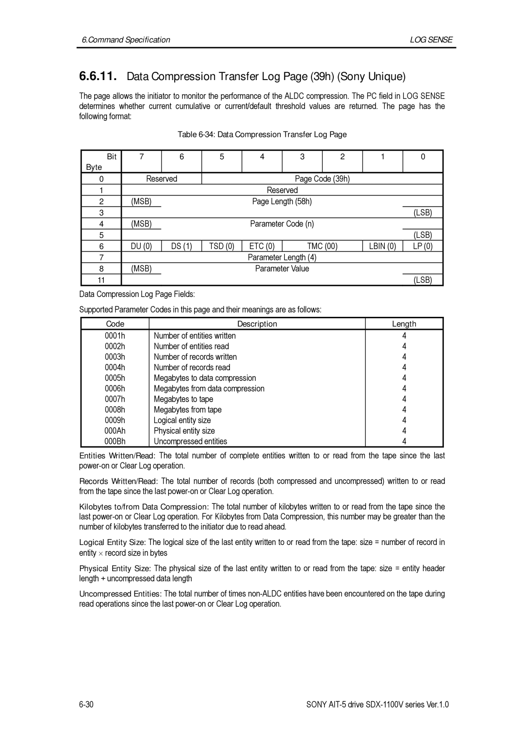 Sony SDX-1100V Data Compression Transfer Log Page 39h Sony Unique, Length 58h, Parameter Code n, Code Description Length 