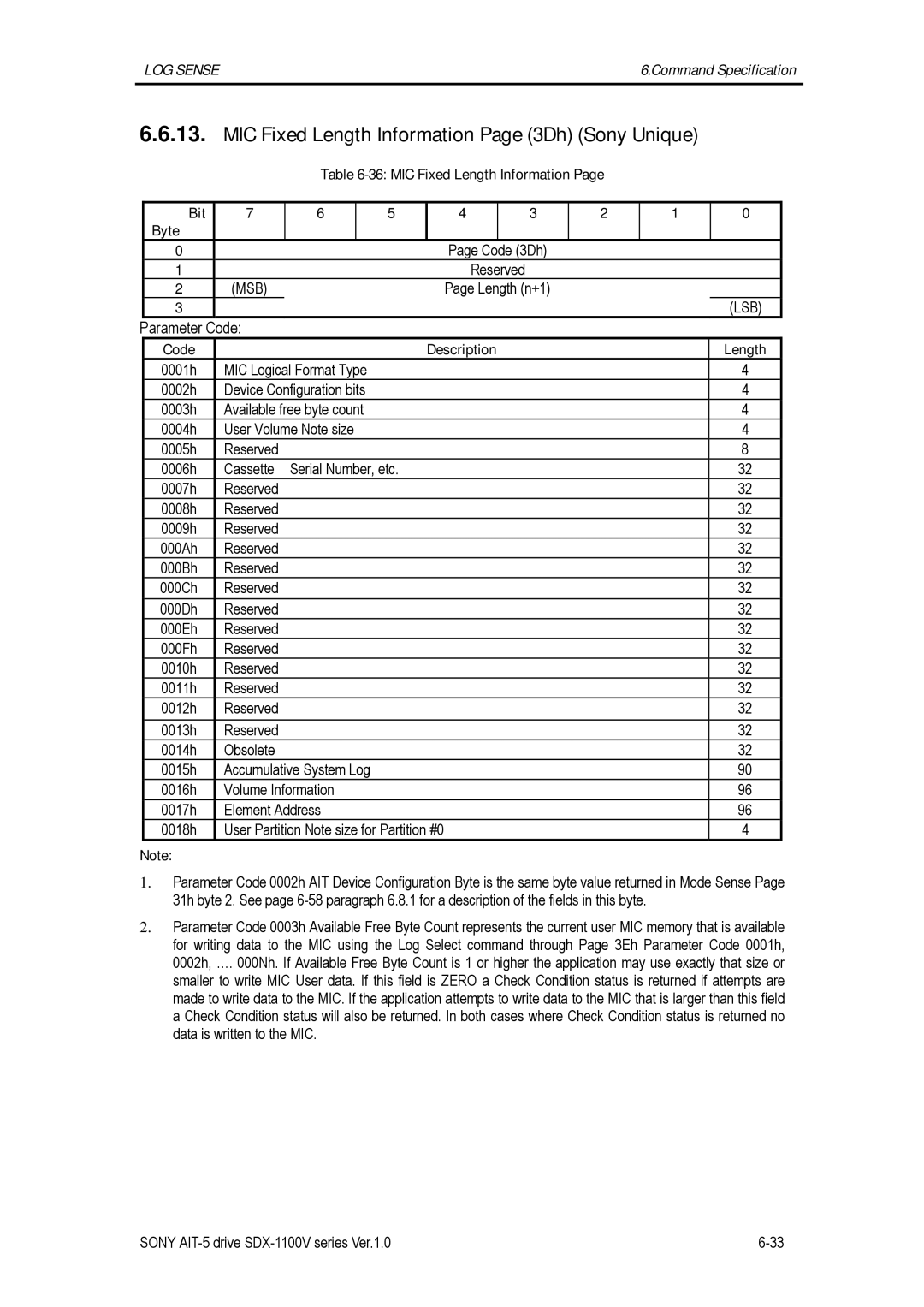 Sony SDX-1100V/R manual MIC Fixed Length Information Page 3Dh Sony Unique, MIC Fixed Length Information Bit Byte 