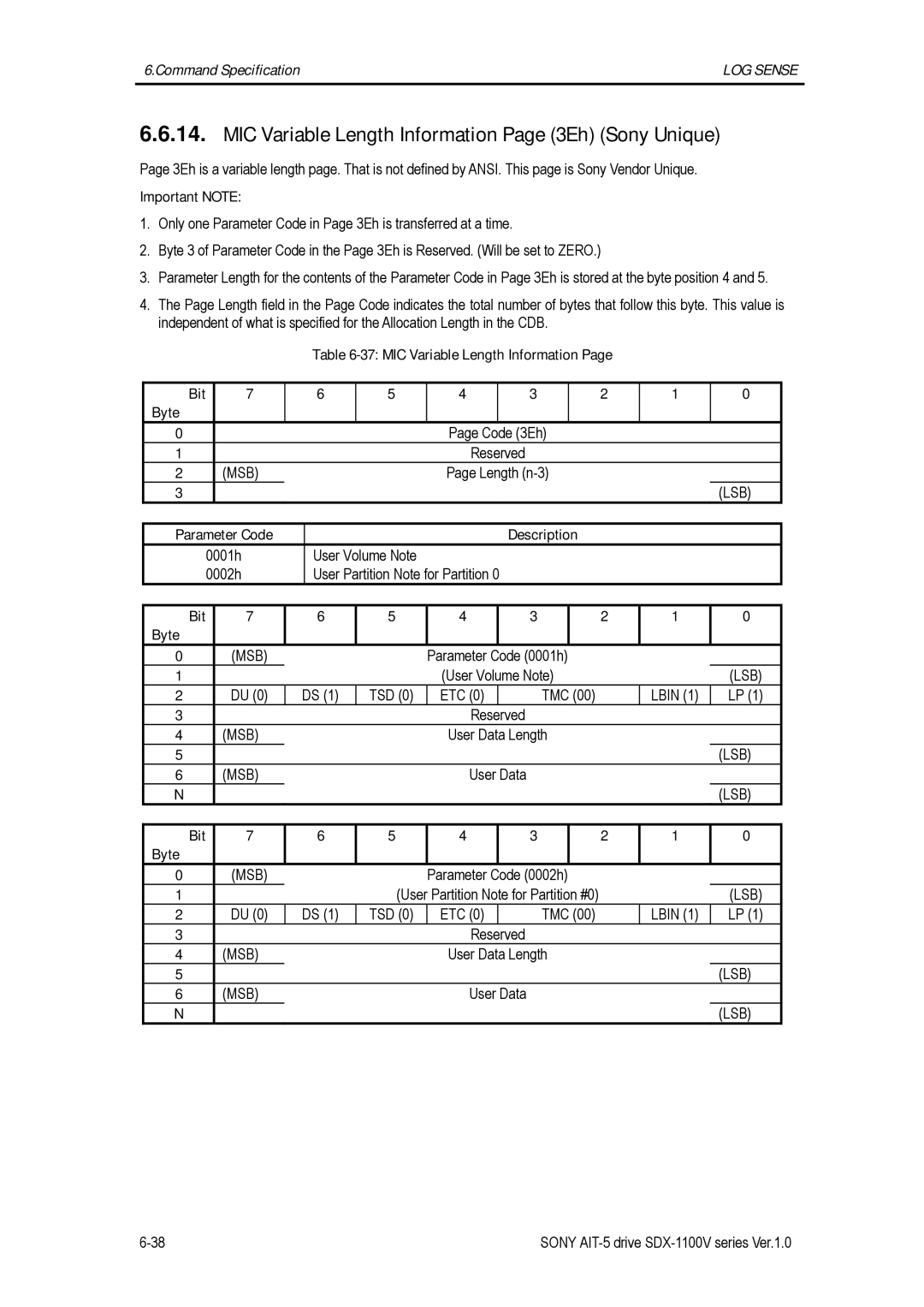 Sony SDX-1100V/R manual MIC Variable Length Information Page 3Eh Sony Unique 