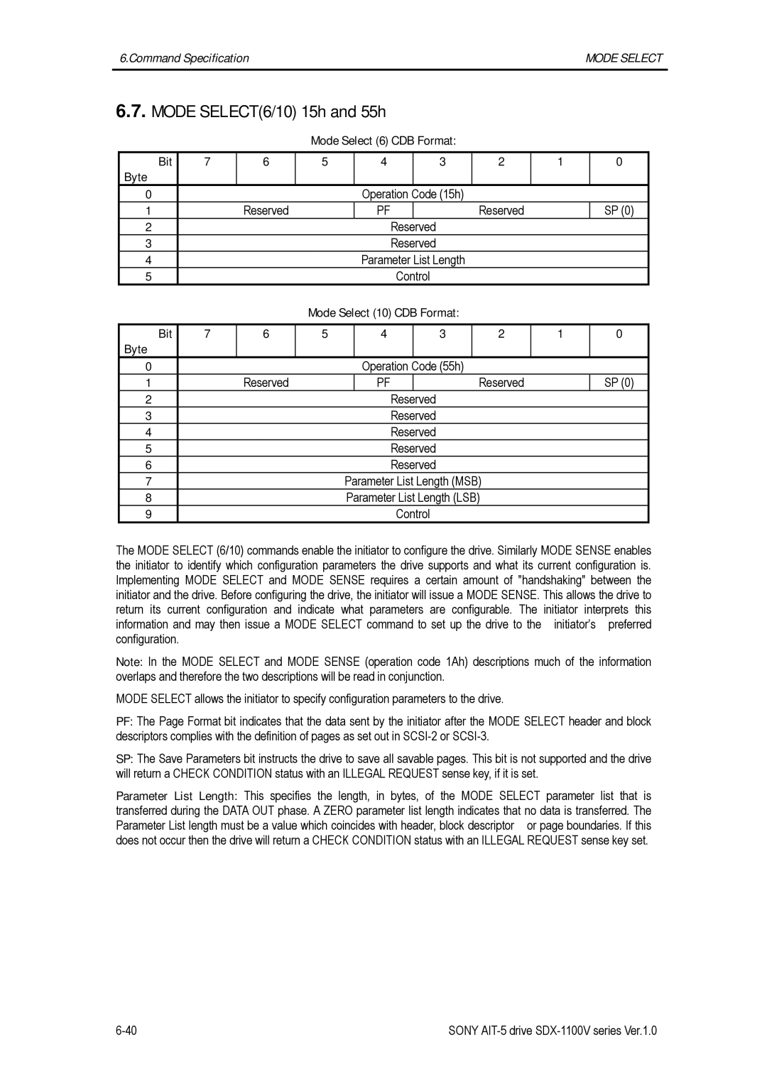 Sony SDX-1100V/R manual Mode SELECT6/10 15h and 55h, Mode Select 6 CDB Format Bit Byte Operation 