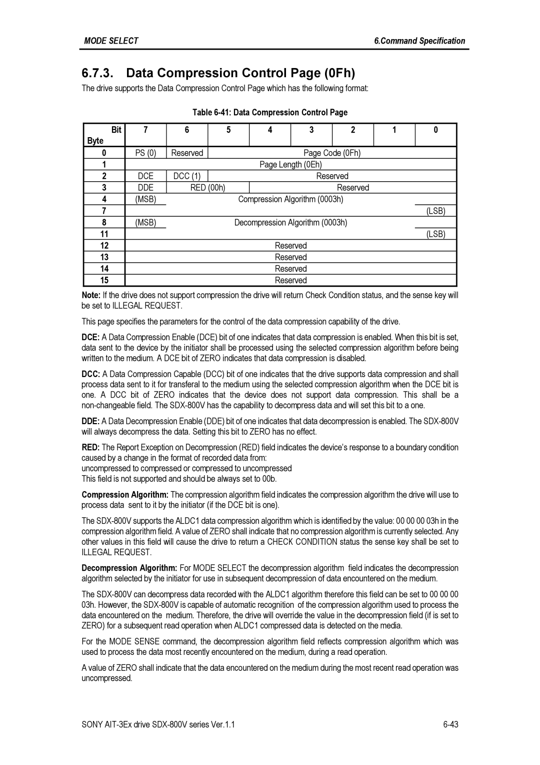 Sony SDX-800V/R manual Data Compression Control Page 0Fh, Dce, Dde Red 