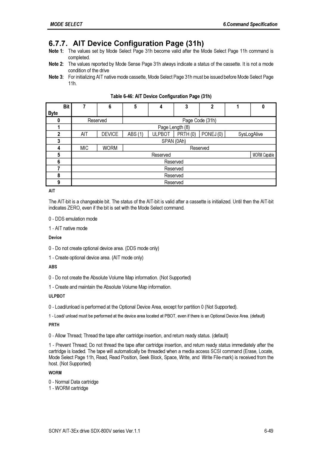 Sony SDX-800V/R manual AIT Device Configuration Page 31h 