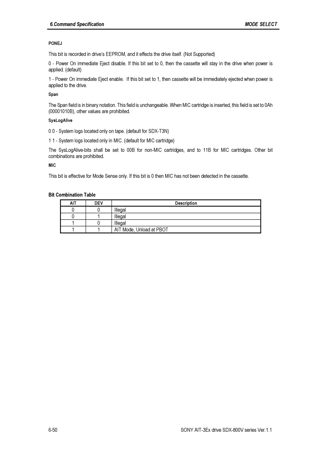 Sony SDX-800V/R manual Bit Combination Table 