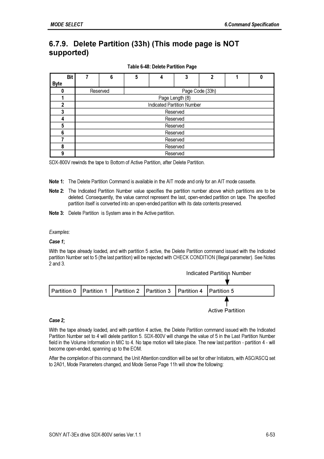 Sony SDX-800V/R manual Delete Partition 33h This mode page is not supported, Case 