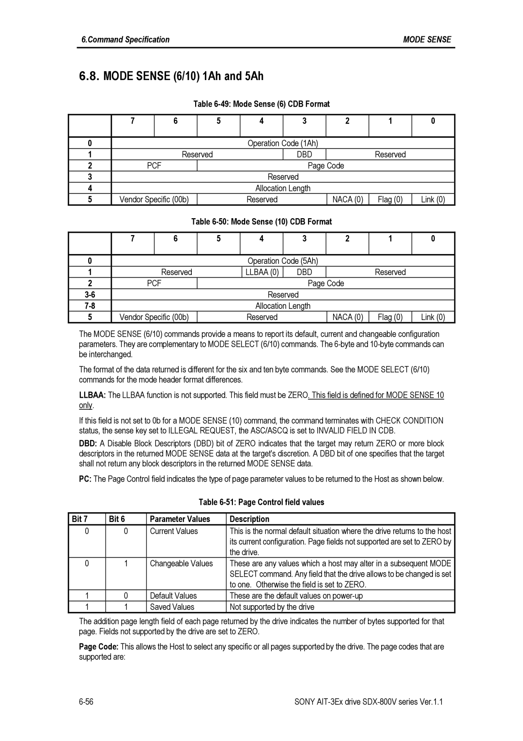 Sony SDX-800V/R manual Mode Sense 6/10 1Ah and 5Ah, Mode Sense 6 CDB Format, Dbd, Pcf, Llbaa DBD 