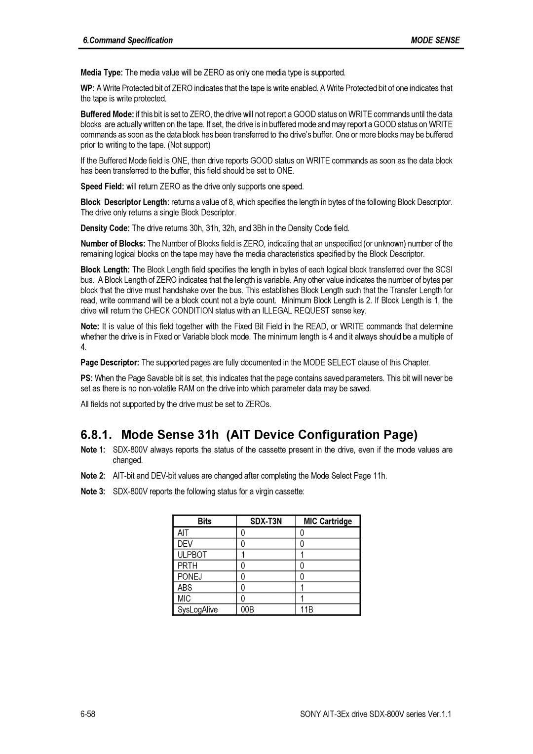 Sony SDX-800V/R manual Mode Sense 31h AIT Device Configuration, SDX-T3N, MIC Cartridge, AIT DEV Ulpbot Prth Ponej ABS MIC 