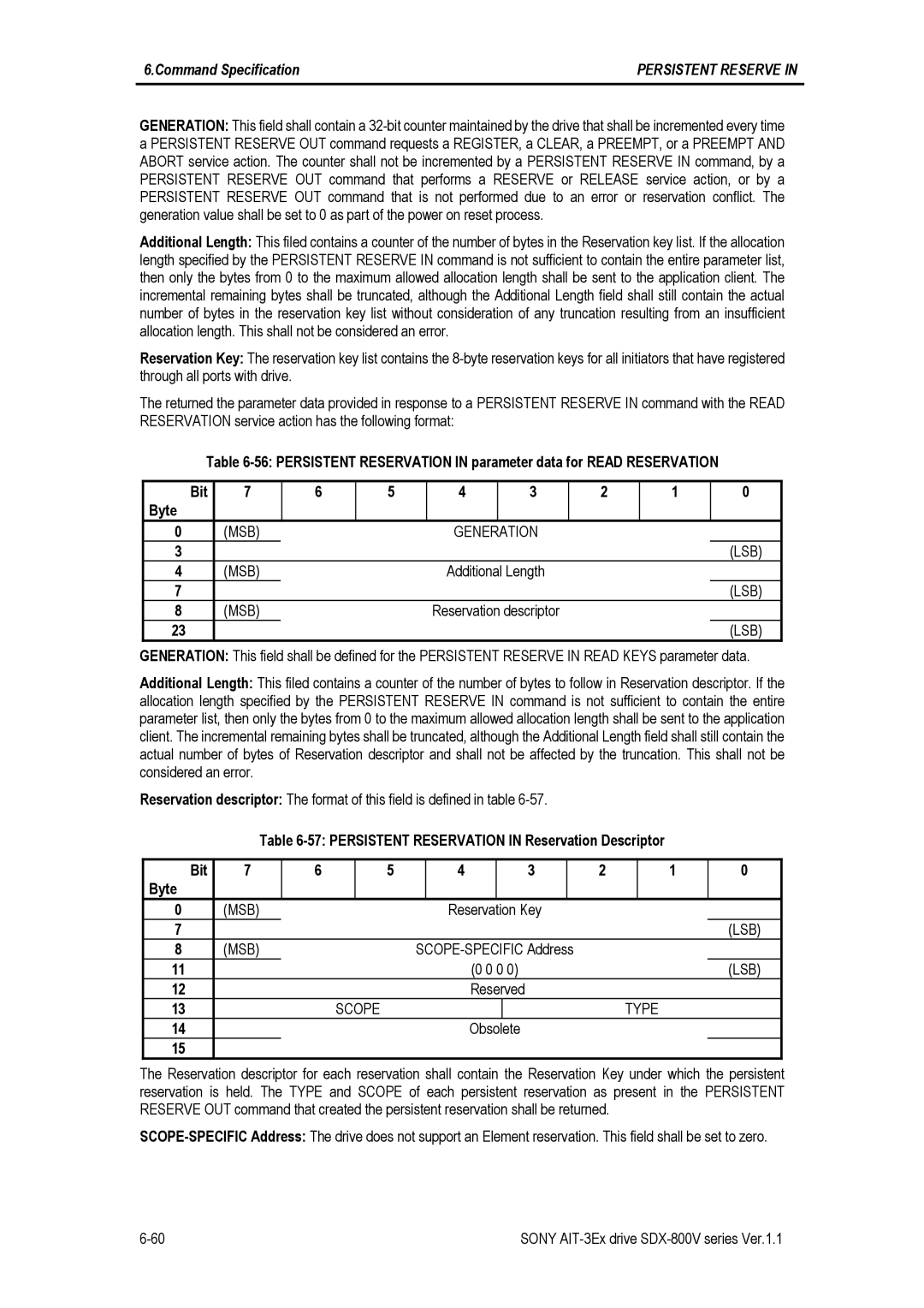 Sony SDX-800V/R manual Reservation descriptor, Reservation Key, SCOPE-SPECIFIC Address, Scope Type 