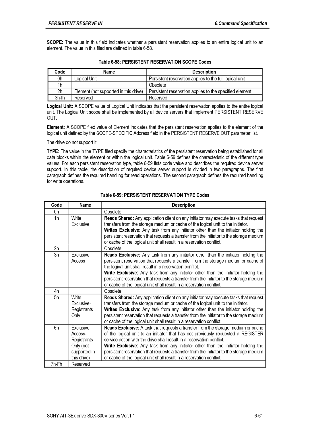 Sony SDX-800V/R manual Persistent Reservation Scope Codes, Name Description, Persistent Reservation Type Codes 