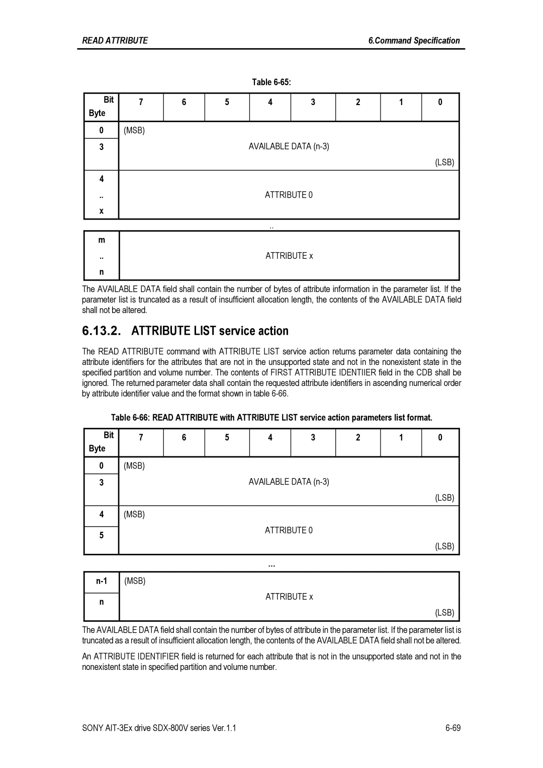 Sony SDX-800V/R manual Attribute List service action, Available Data n-3 