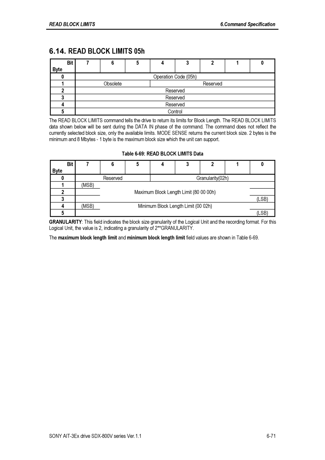 Sony SDX-800V/R manual Read Block Limits 05h, Obsolete Reserved Control, Read Block Limits Data Bit Byte Reserved 