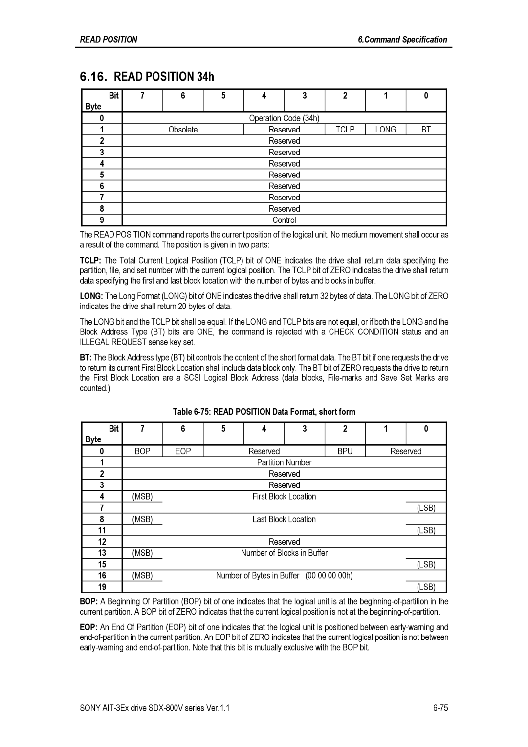 Sony SDX-800V/R manual Read Position 34h, Tclp Long, Bop Eop, Bpu 