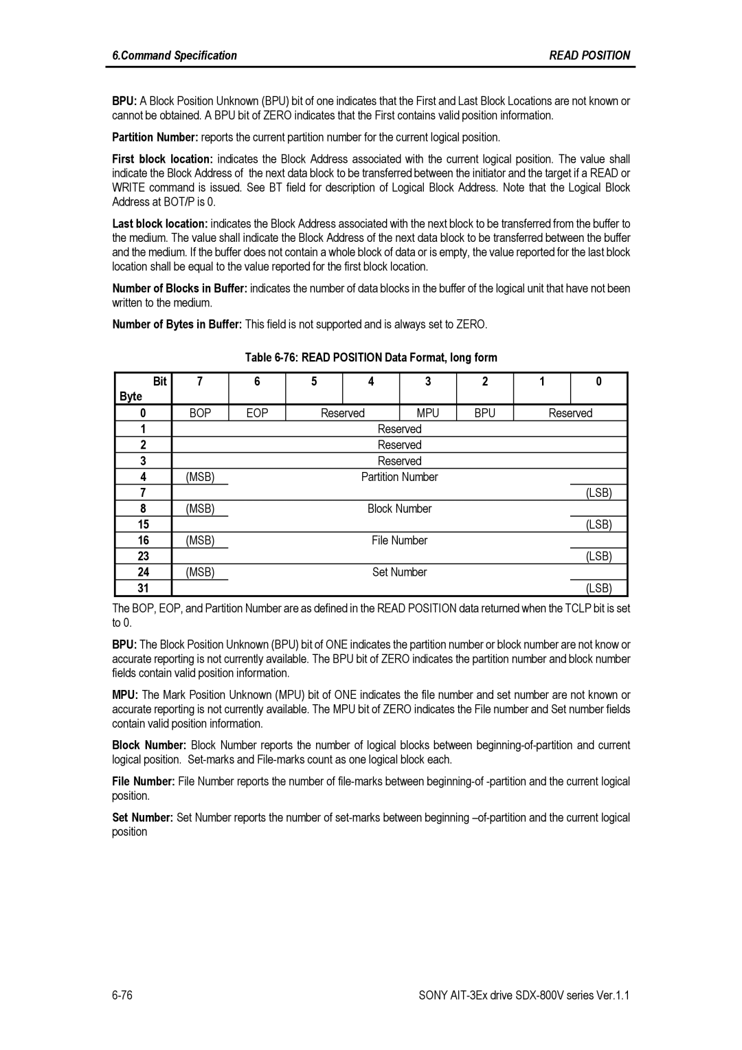 Sony SDX-800V/R manual Read Position Data Format, long form Bit Byte, Mpu Bpu, Block Number, File Number, Set Number 