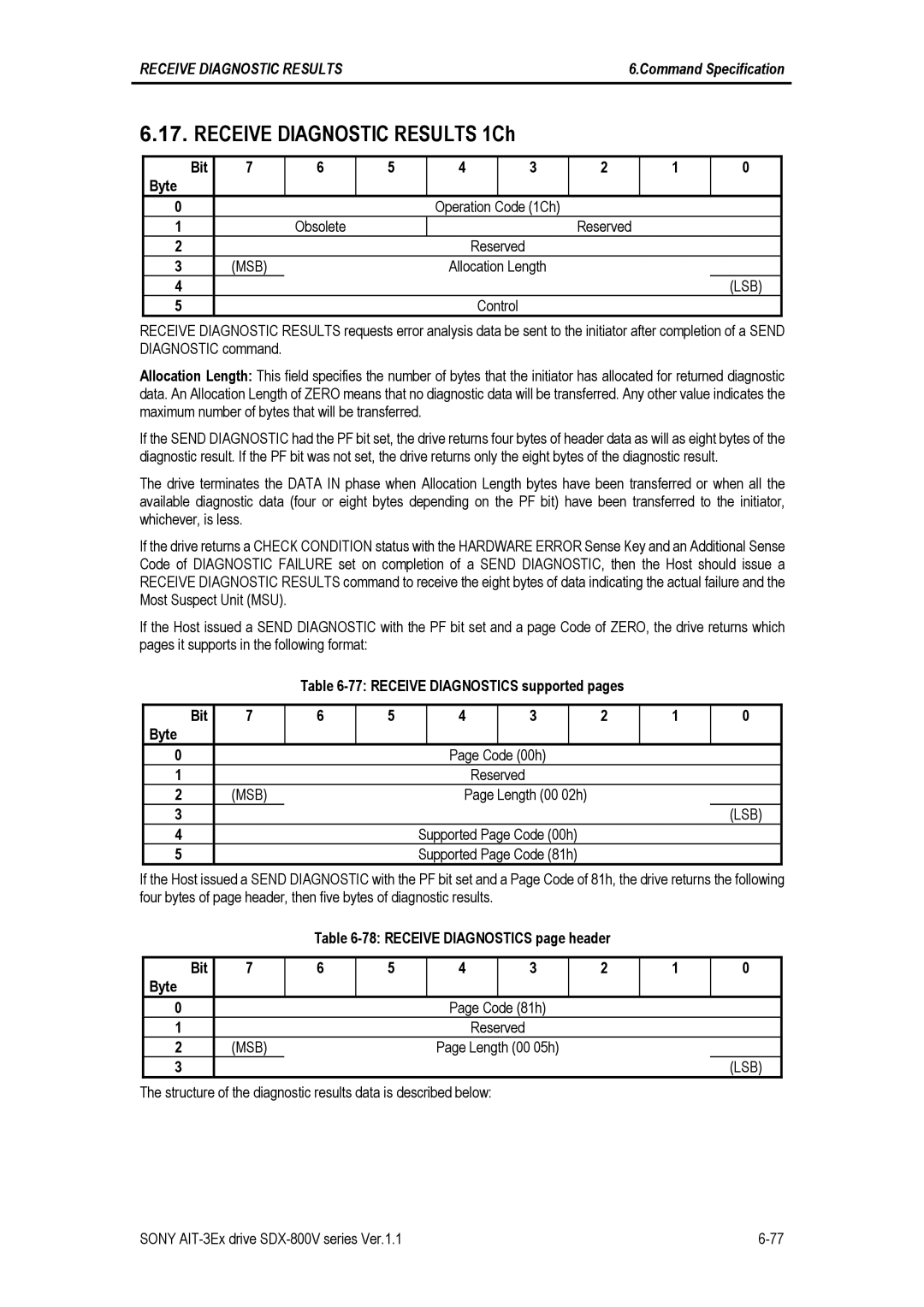 Sony SDX-800V/R manual Receive Diagnostic Results 1Ch, Length 00 02h, Supported Page Code 00h Supported Page Code 81h 