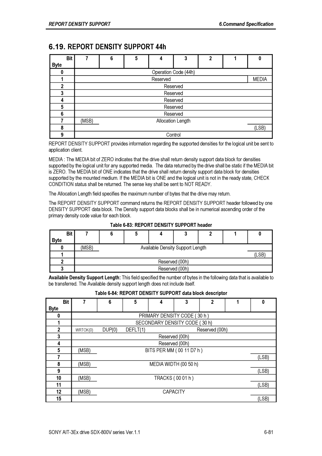 Sony SDX-800V/R manual Report Density Support 44h, Media, MSB Capacity LSB 