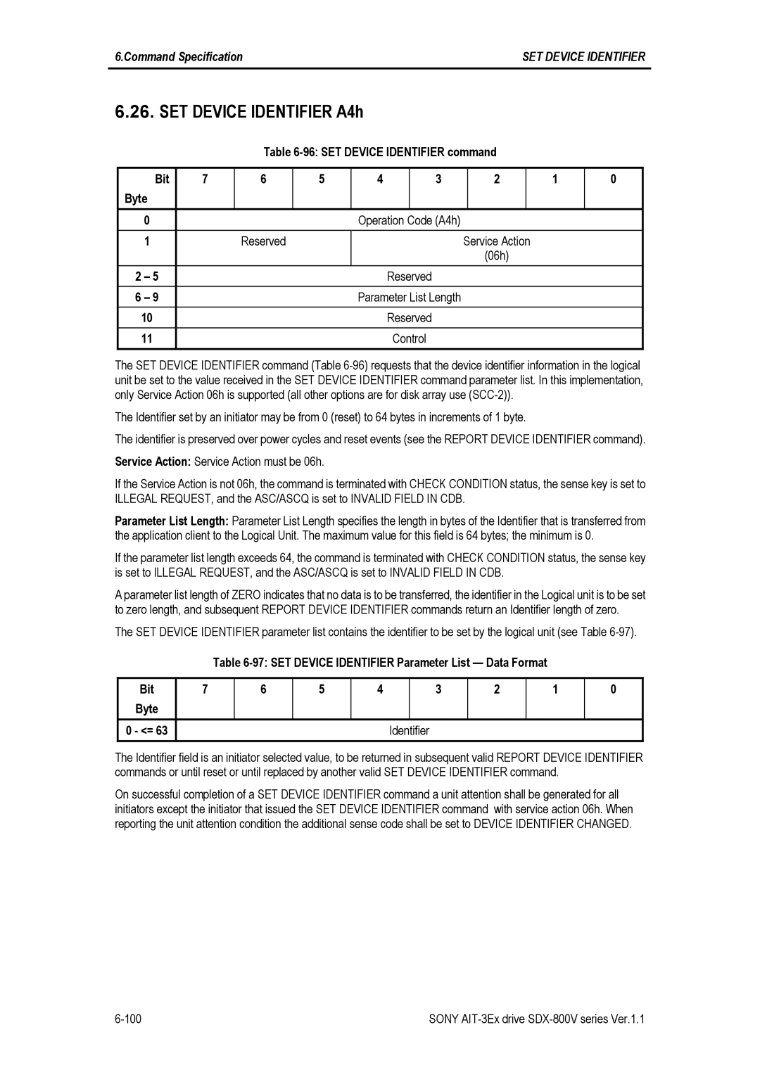 Sony SDX-800V/R manual SET Device Identifier A4h, Reserved Parameter List Length Control 